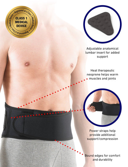 Back Brace with Power Straps